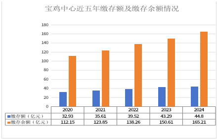 1.png 必威亚洲
