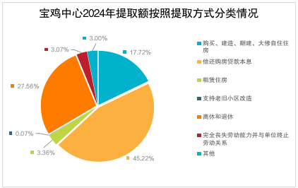 2.png 必威亚洲