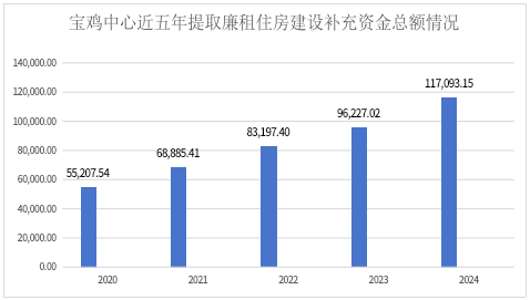 3.png 必威亚洲