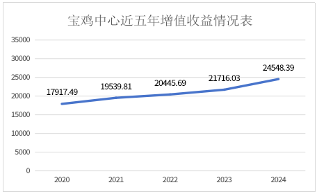 4.png 必威亚洲