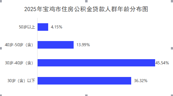 3.png 必威亚洲