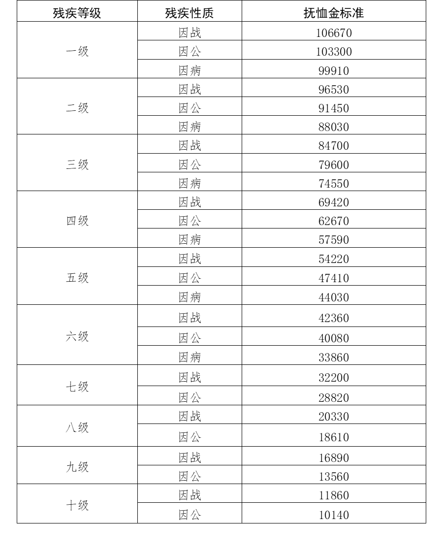 211.png 必威亚洲