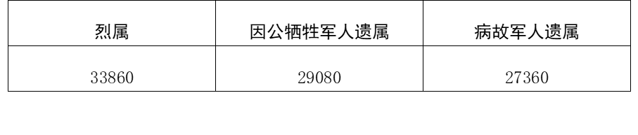 212.png 必威亚洲