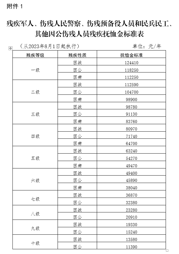 231.png 必威亚洲