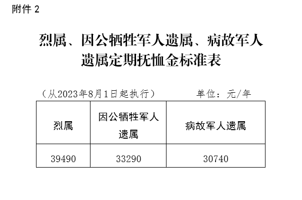 232.png 必威亚洲