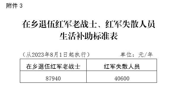 233.png 必威亚洲